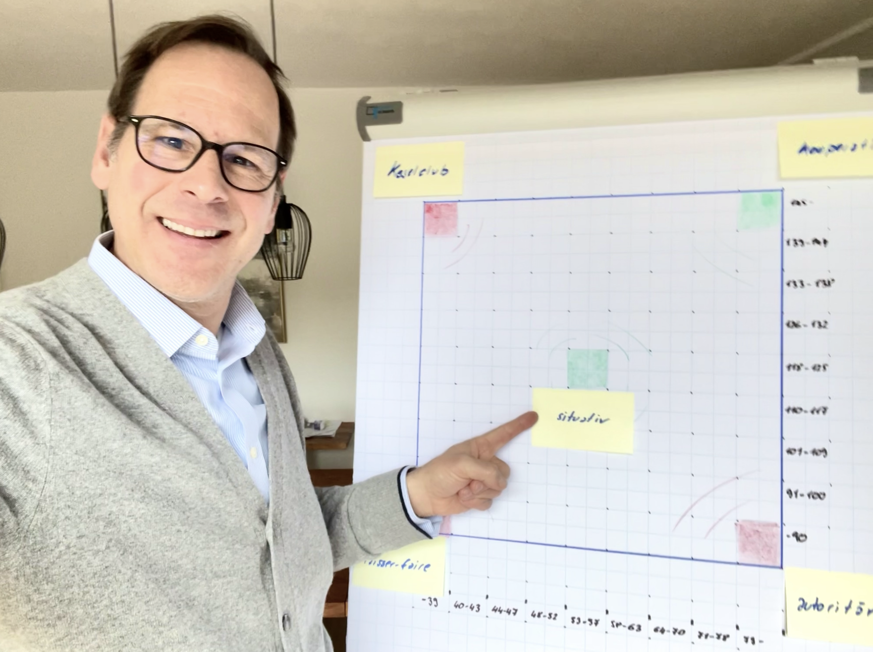 Christoph von Oertzen |&nbsp;FREEWAY